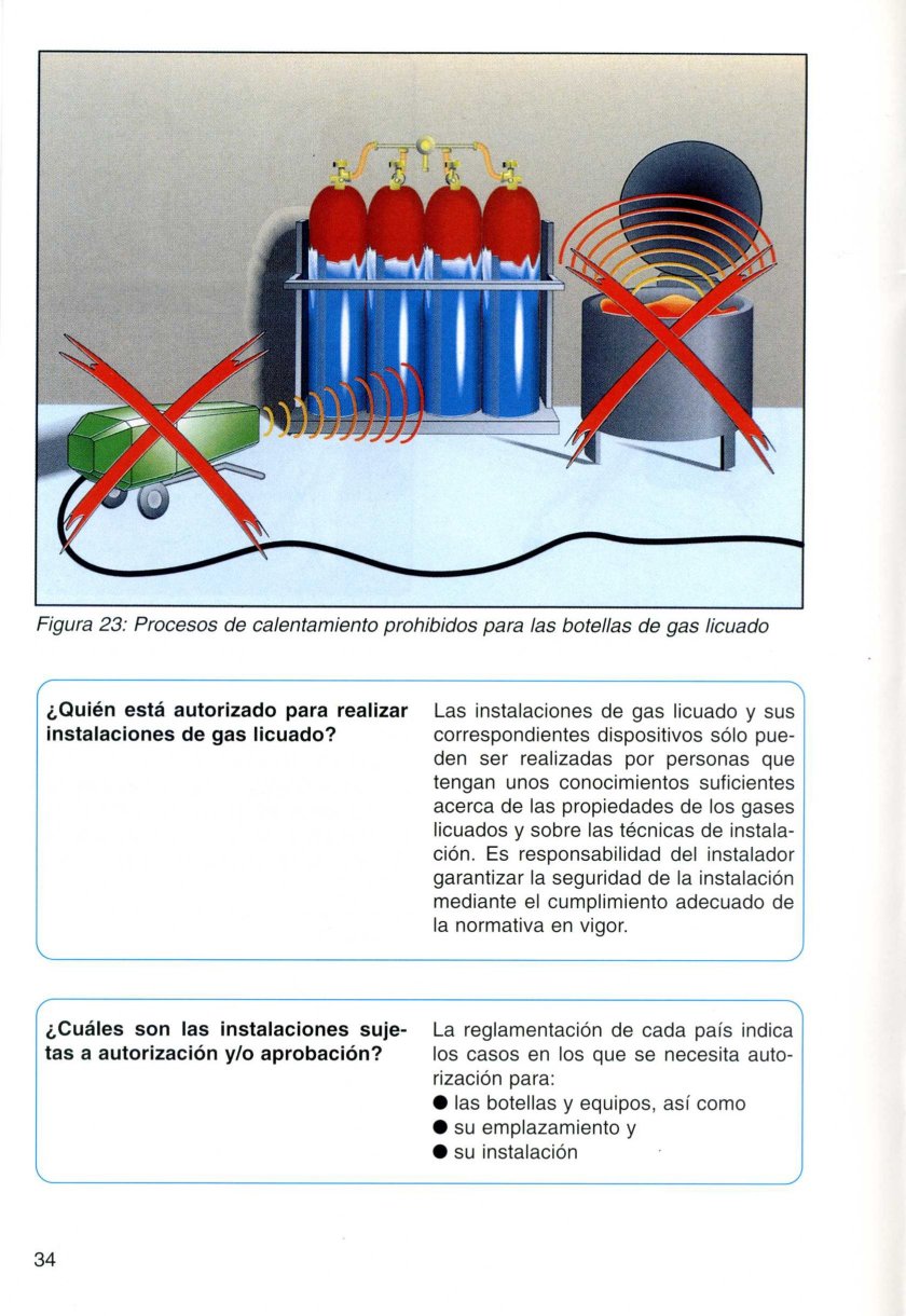prgases (29)